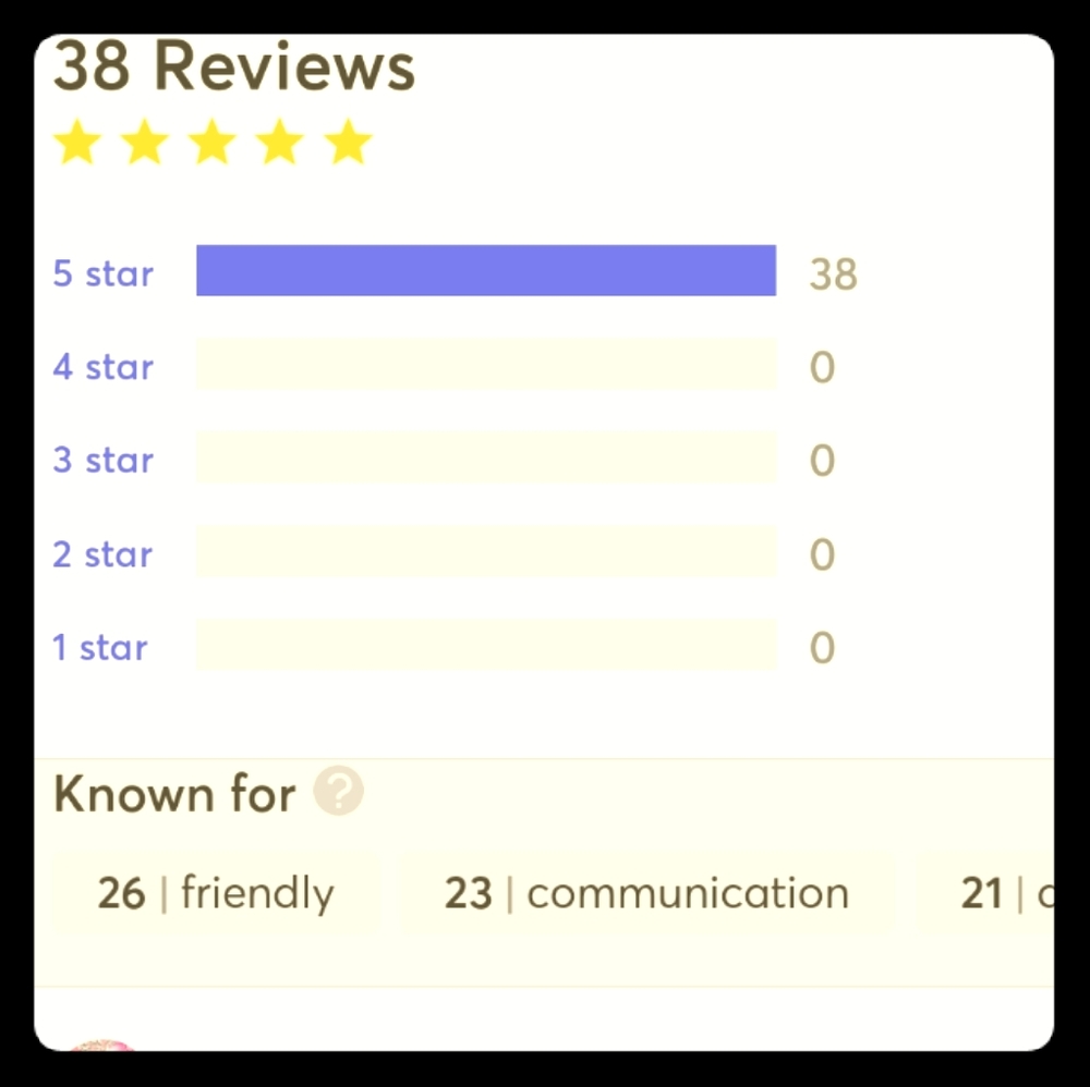 Seller stats Cari beauty and NASTY experience